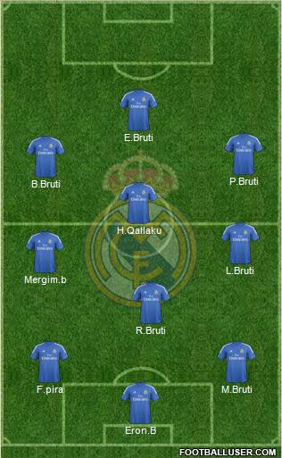 Real Madrid C.F. Formation 2014