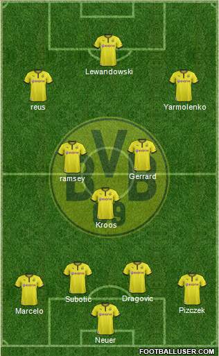 Borussia Dortmund Formation 2014