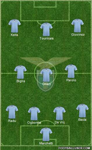 S.S. Lazio Formation 2014