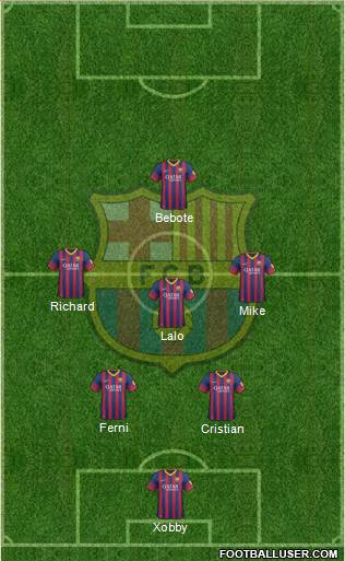 F.C. Barcelona Formation 2014