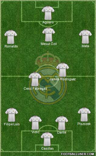 Real Madrid C.F. Formation 2014