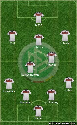 Germany Formation 2014