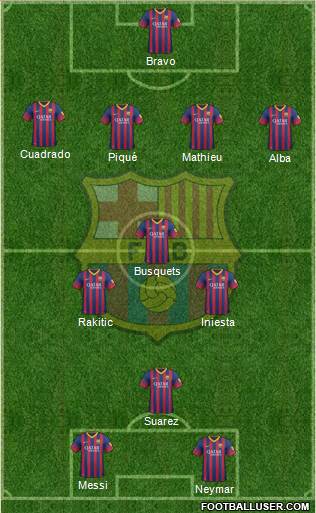 F.C. Barcelona Formation 2014