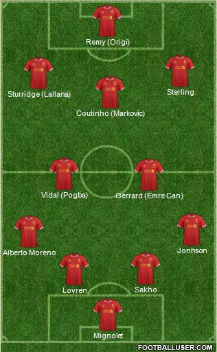 Liverpool Formation 2014