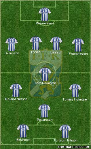 IFK Göteborg Formation 2014