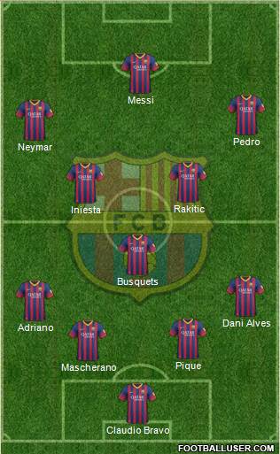 F.C. Barcelona Formation 2014