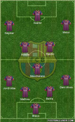 F.C. Barcelona Formation 2014