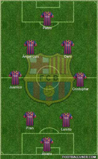 F.C. Barcelona Formation 2014