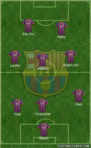 F.C. Barcelona Formation 2014