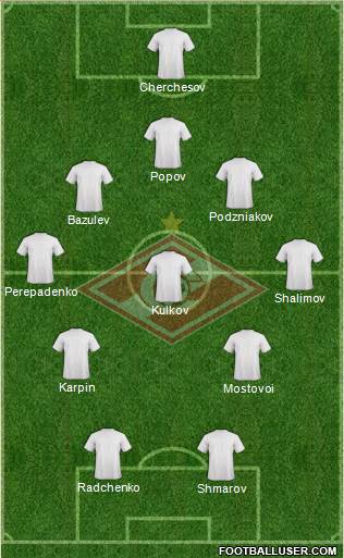 Spartak Moscow Formation 2014