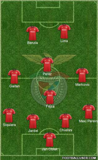 Sport Lisboa e Benfica - SAD Formation 2014