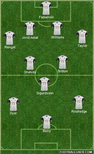 Swansea City Formation 2014