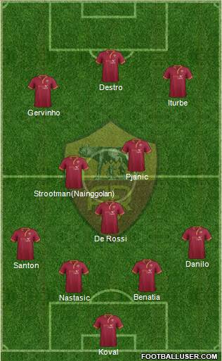 AS Roma Formation 2014