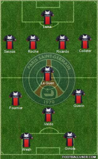 Paris Saint-Germain Formation 2014