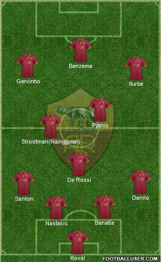 AS Roma Formation 2014