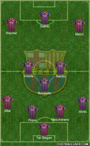 F.C. Barcelona Formation 2014