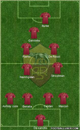 AS Roma Formation 2014