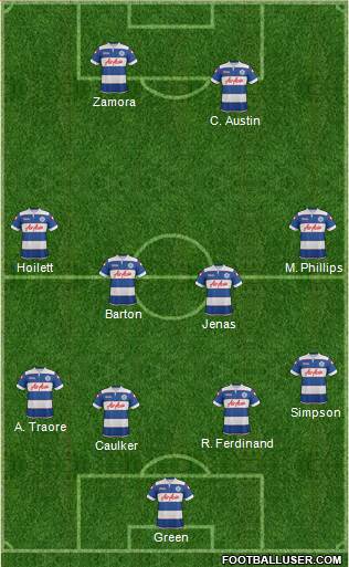 Queens Park Rangers Formation 2014
