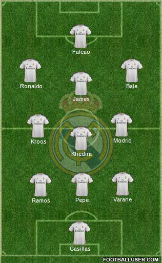Real Madrid C.F. Formation 2014