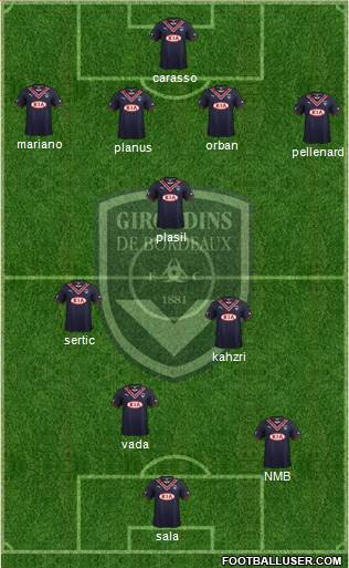 FC Girondins de Bordeaux Formation 2014