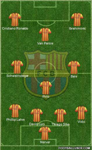 F.C. Barcelona Formation 2014