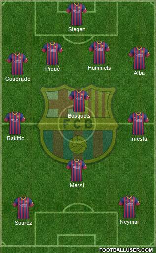 F.C. Barcelona Formation 2014