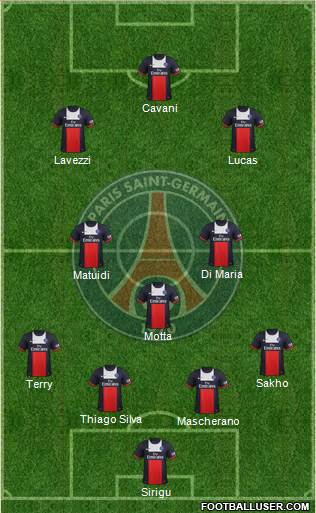 Paris Saint-Germain Formation 2014