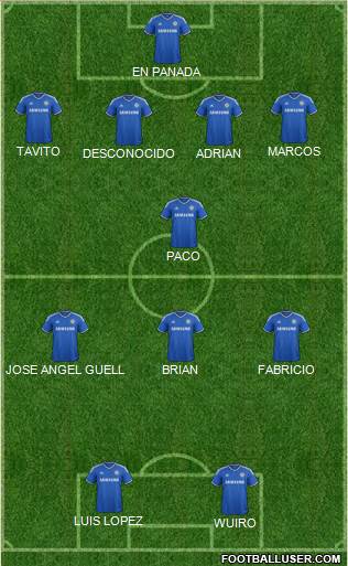 Chelsea Formation 2014