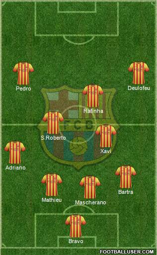 F.C. Barcelona Formation 2014