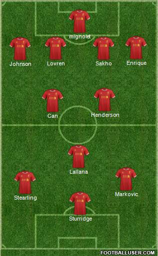 Liverpool Formation 2014