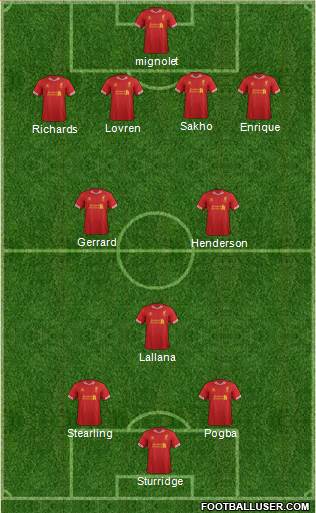 Liverpool Formation 2014