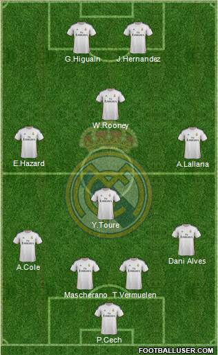 Real Madrid C.F. Formation 2014