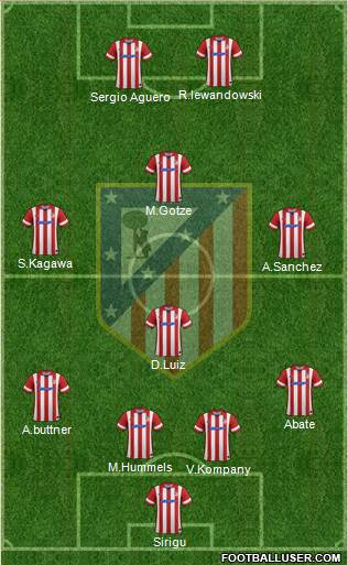 C. Atlético Madrid S.A.D. Formation 2014