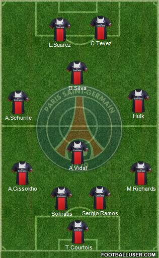 Paris Saint-Germain Formation 2014