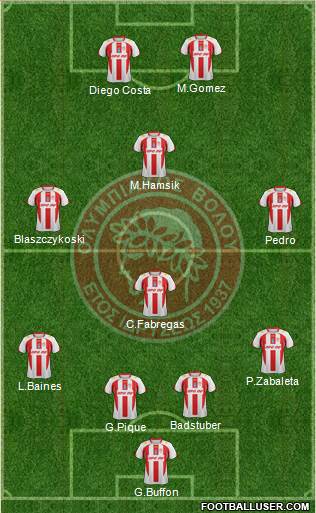 ASK Olympiakos Volou Formation 2014