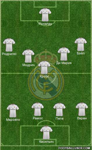 Real Madrid C.F. Formation 2014