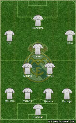 Real Madrid C.F. Formation 2014