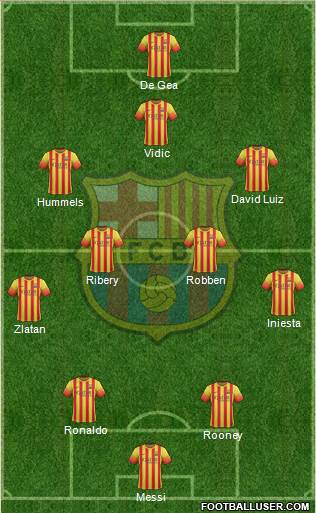 F.C. Barcelona Formation 2014