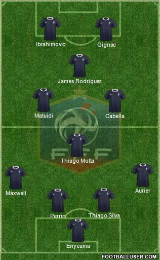 France Formation 2014
