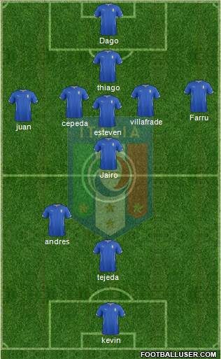 Italy Formation 2014