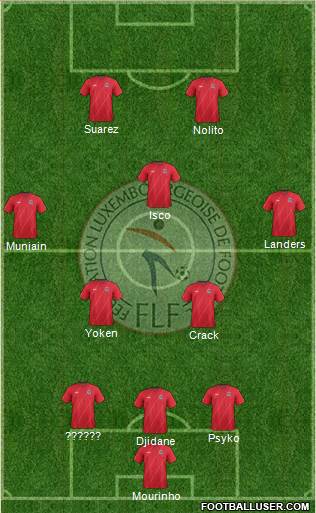 Luxembourg Formation 2014