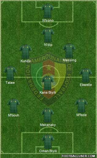 Cameroon Formation 2014