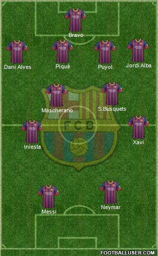 F.C. Barcelona Formation 2014