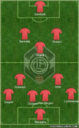 FC Lugano Formation 2014