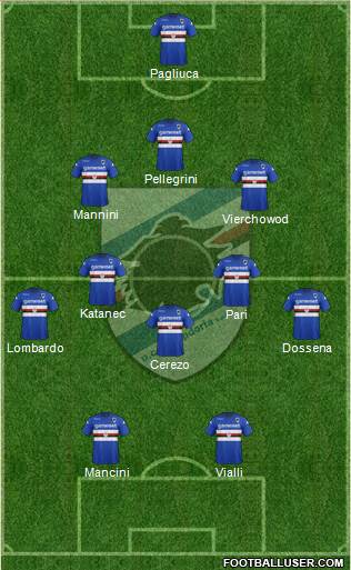 Sampdoria Formation 2014