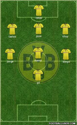Borussia Dortmund Formation 2014