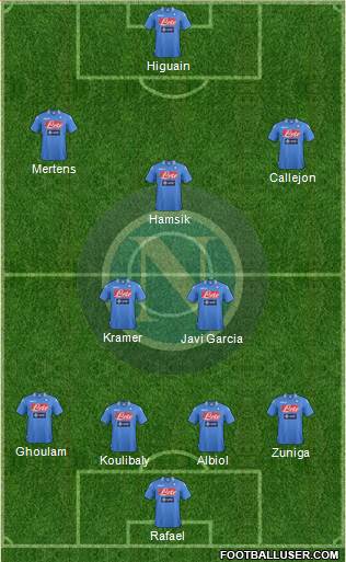 Napoli Formation 2014