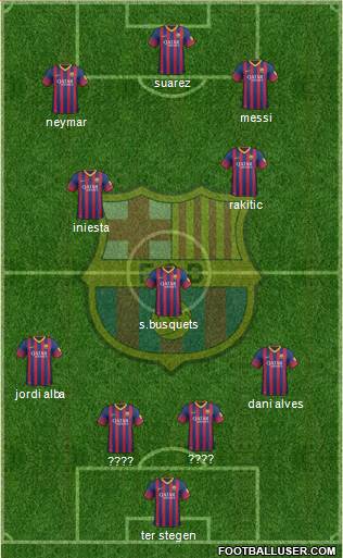 F.C. Barcelona Formation 2014