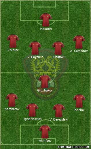 Russia Formation 2014