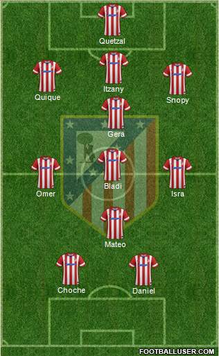 Atlético Madrid B Formation 2014